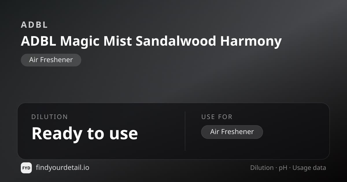 ADBL ADBL Magic Mist Sandalwood Harmony dilution ratio and pH specification chart