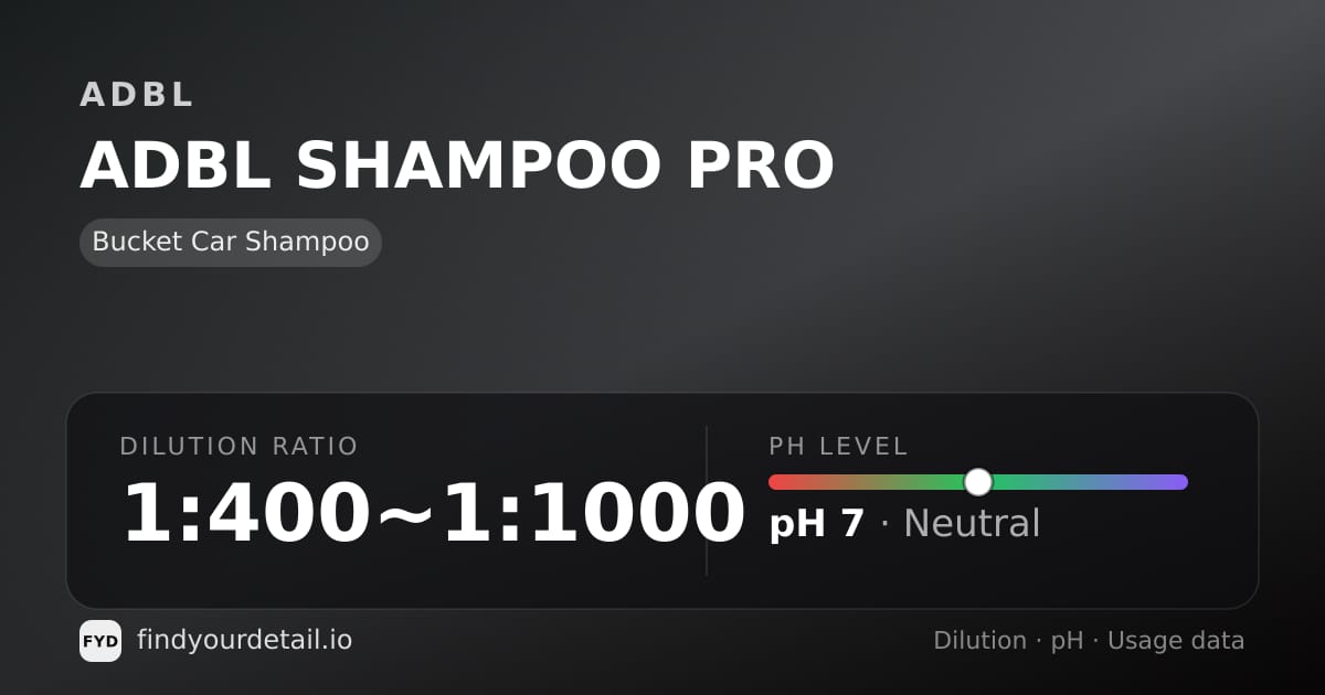 ADBL ADBL SHAMPOO PRO dilution ratio and pH specification chart