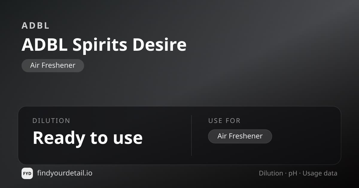 ADBL ADBL Spirits Desire dilution ratio and pH specification chart