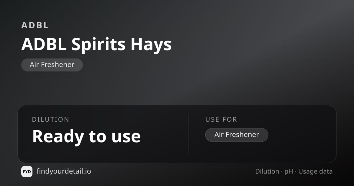 ADBL ADBL Spirits Hays dilution ratio and pH specification chart