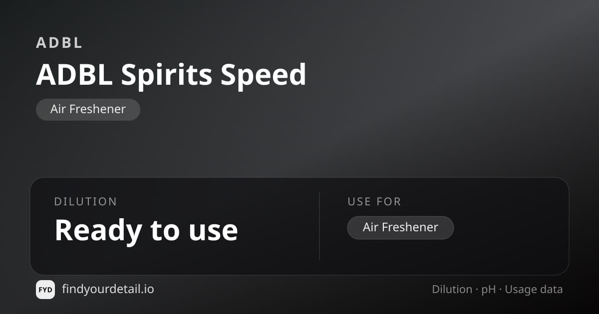 ADBL ADBL Spirits Speed dilution ratio and pH specification chart