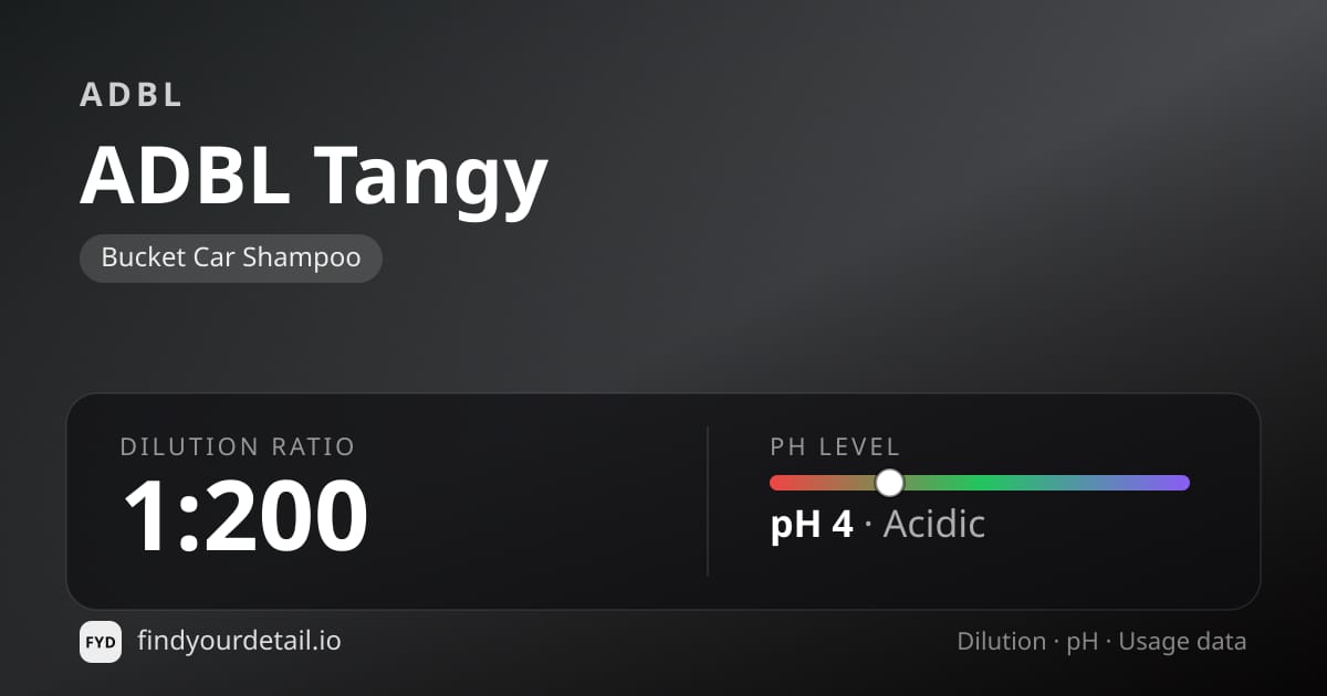 ADBL ADBL Tangy dilution ratio and pH specification chart