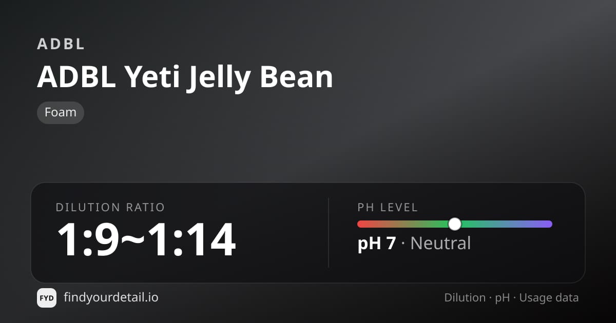ADBL ADBL Yeti Jelly Bean dilution ratio and pH specification chart