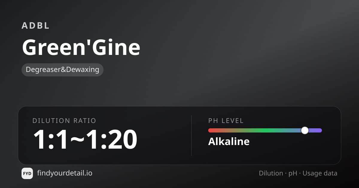 ADBL Green'Gine dilution ratio and pH specification chart
