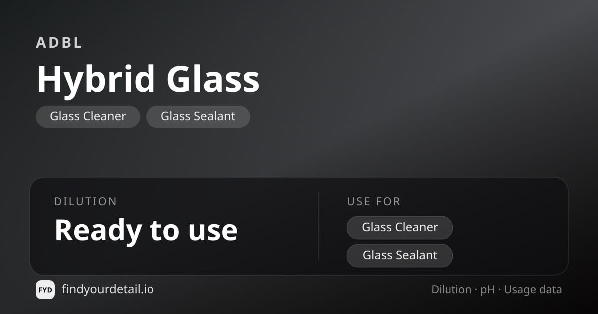 ADBL Hybrid Glass dilution ratio and pH specification chart