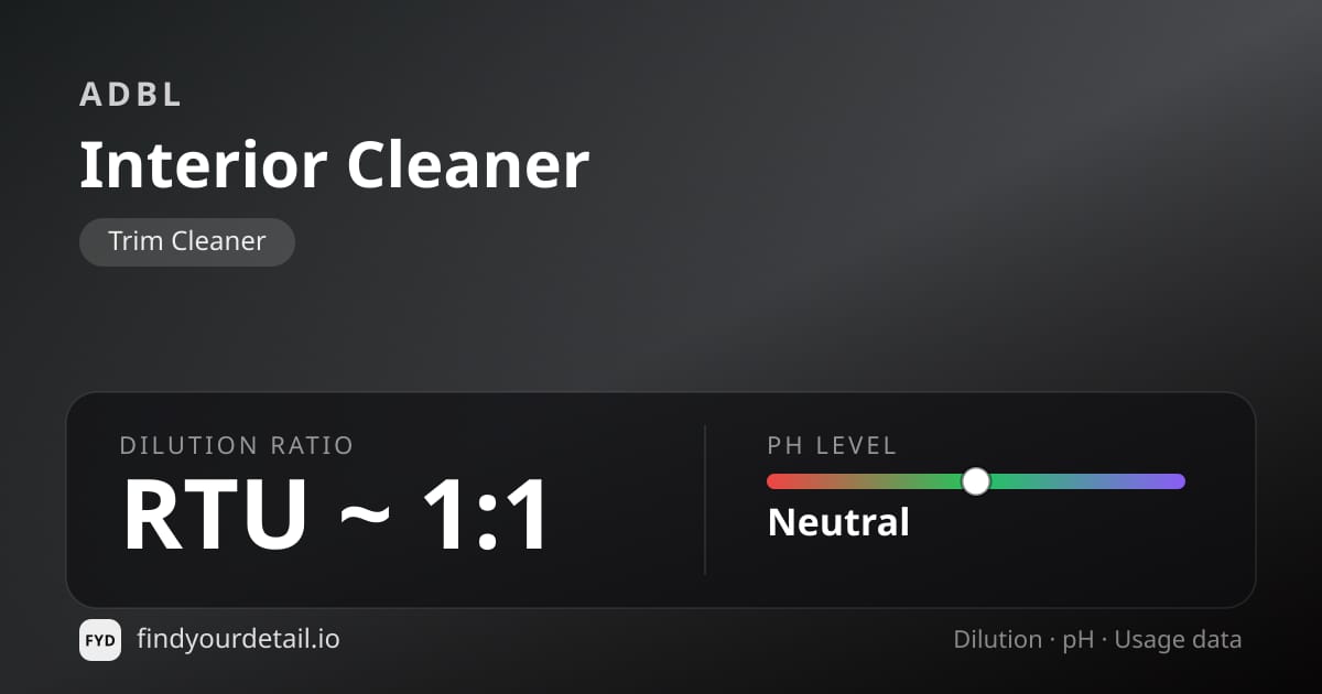 ADBL Interior Cleaner dilution ratio and pH specification chart