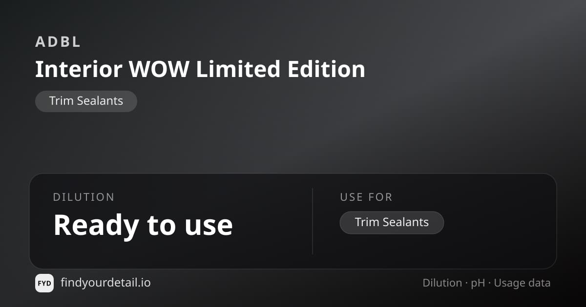 ADBL Interior WOW Limited Edition dilution ratio and pH specification chart