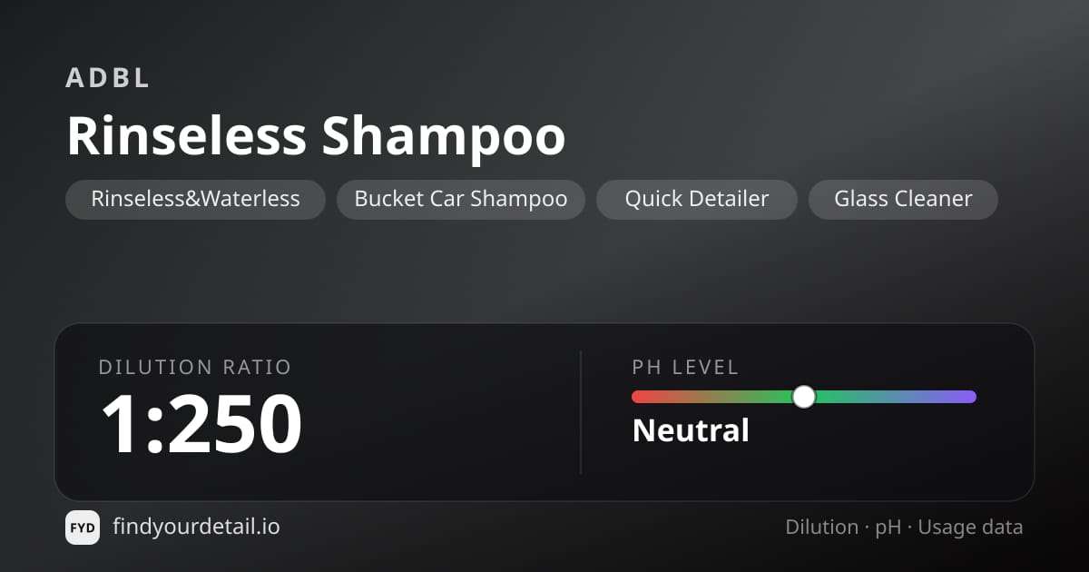 ADBL Rinseless Shampoo dilution ratio and pH specification chart