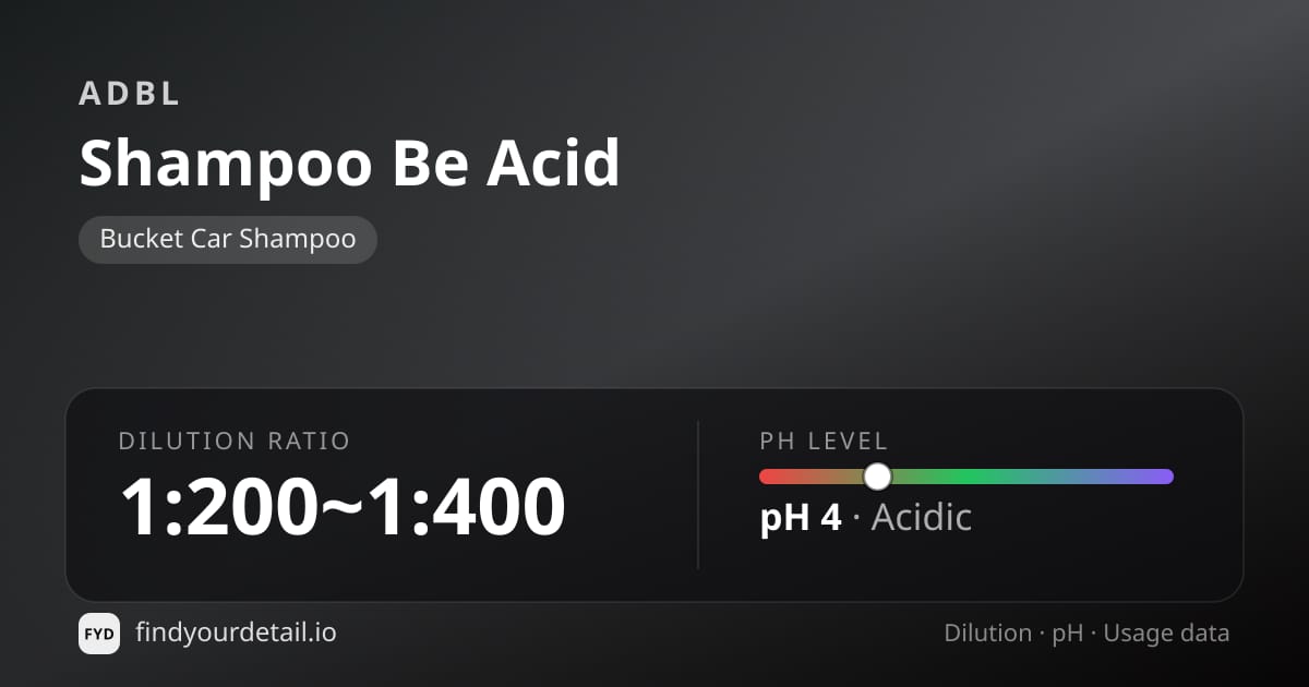 ADBL Shampoo Be Acid dilution ratio and pH specification chart
