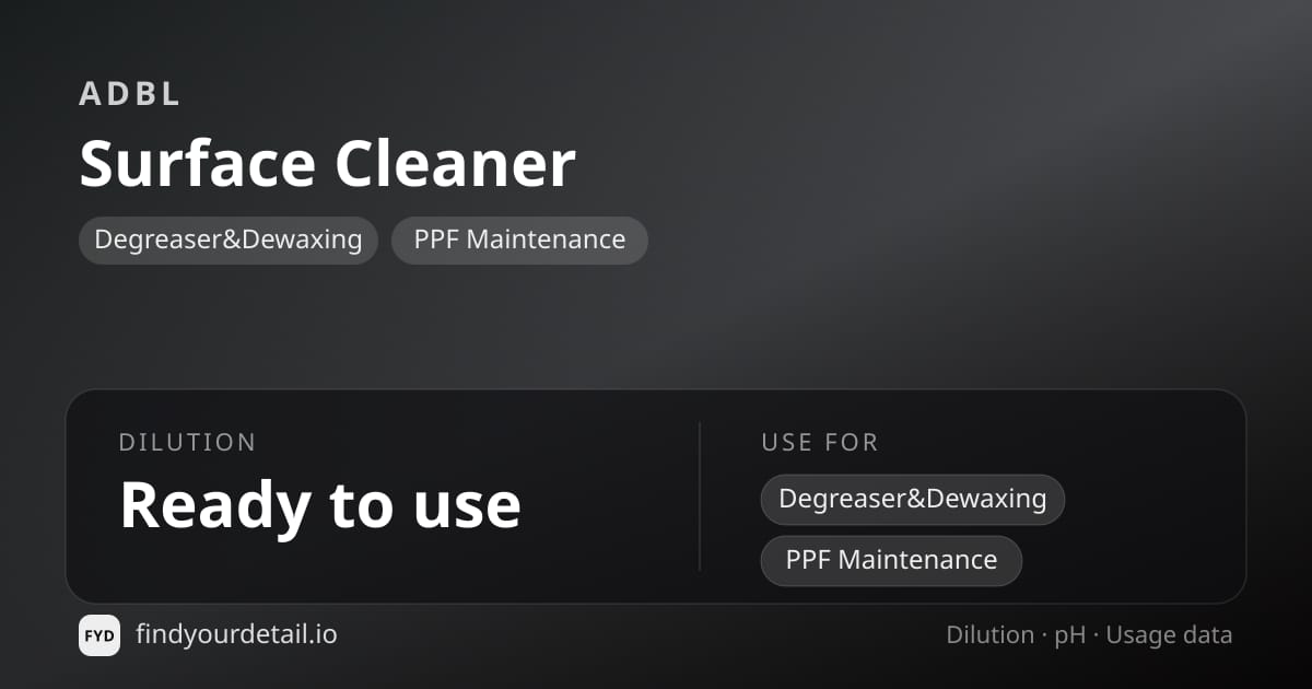 ADBL Surface Cleaner dilution ratio and pH specification chart