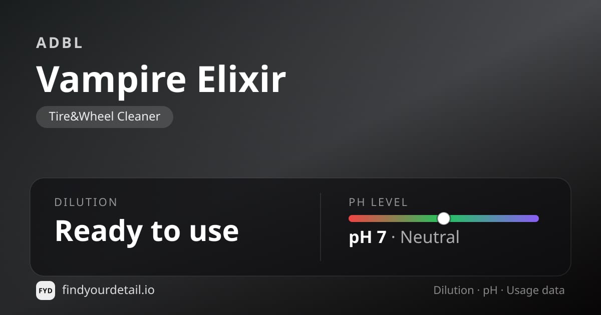ADBL Vampire Elixir dilution ratio and pH specification chart