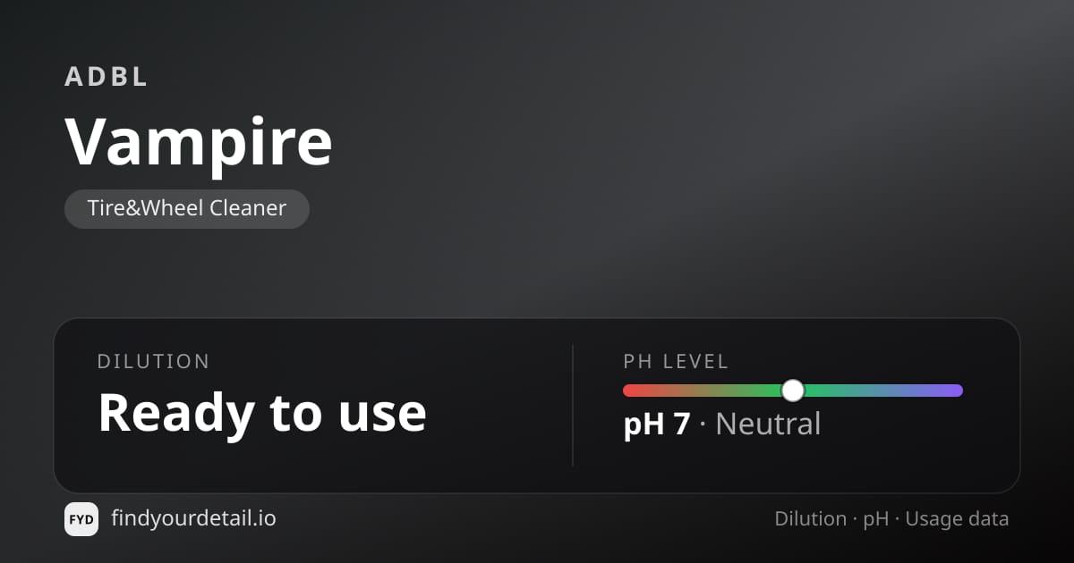 ADBL Vampire dilution ratio and pH specification chart