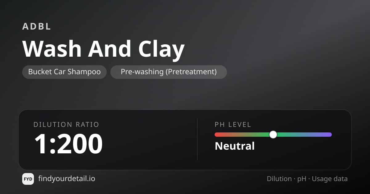ADBL Wash And Clay dilution ratio and pH specification chart