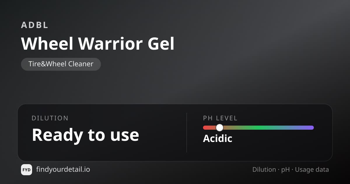 ADBL Wheel Warrior Gel dilution ratio and pH specification chart
