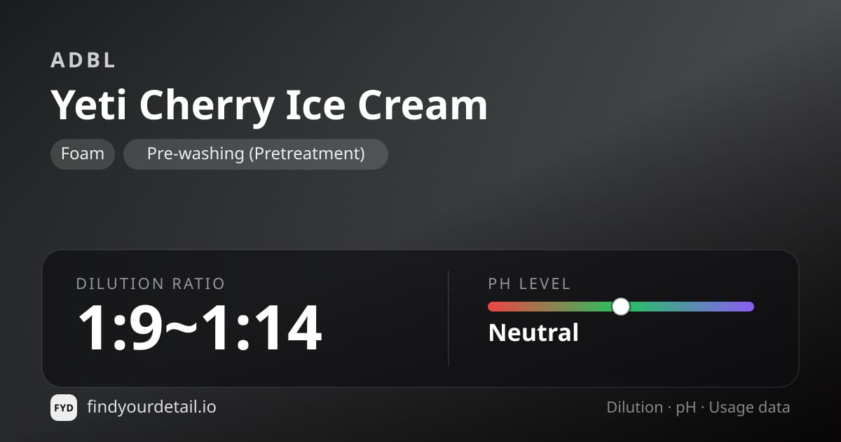 ADBL Yeti Cherry Ice Cream dilution ratio and pH specification chart