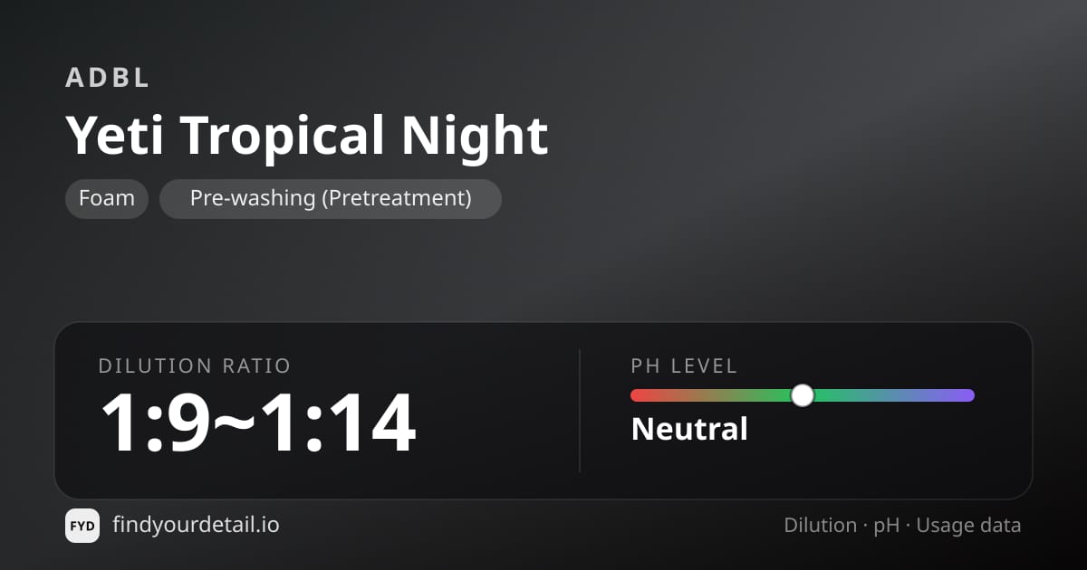 ADBL Yeti Tropical Night dilution ratio and pH specification chart