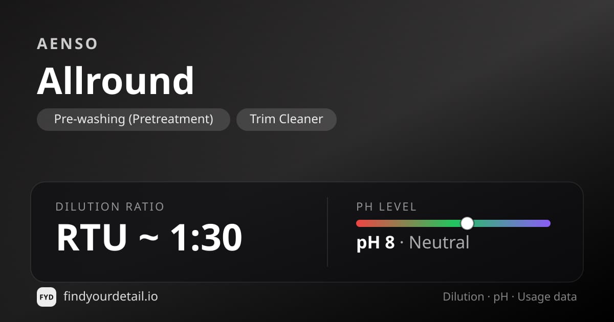 Aenso Allround dilution ratio and pH specification chart