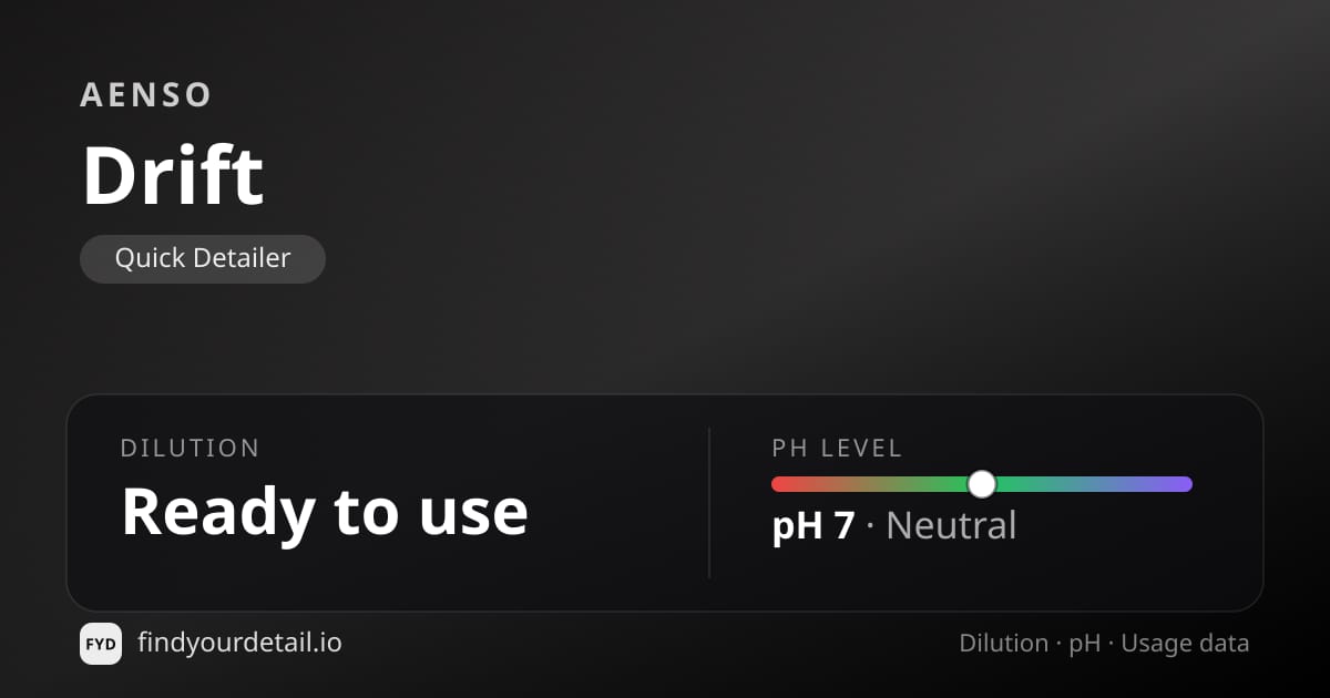 Aenso Drift dilution ratio and pH specification chart