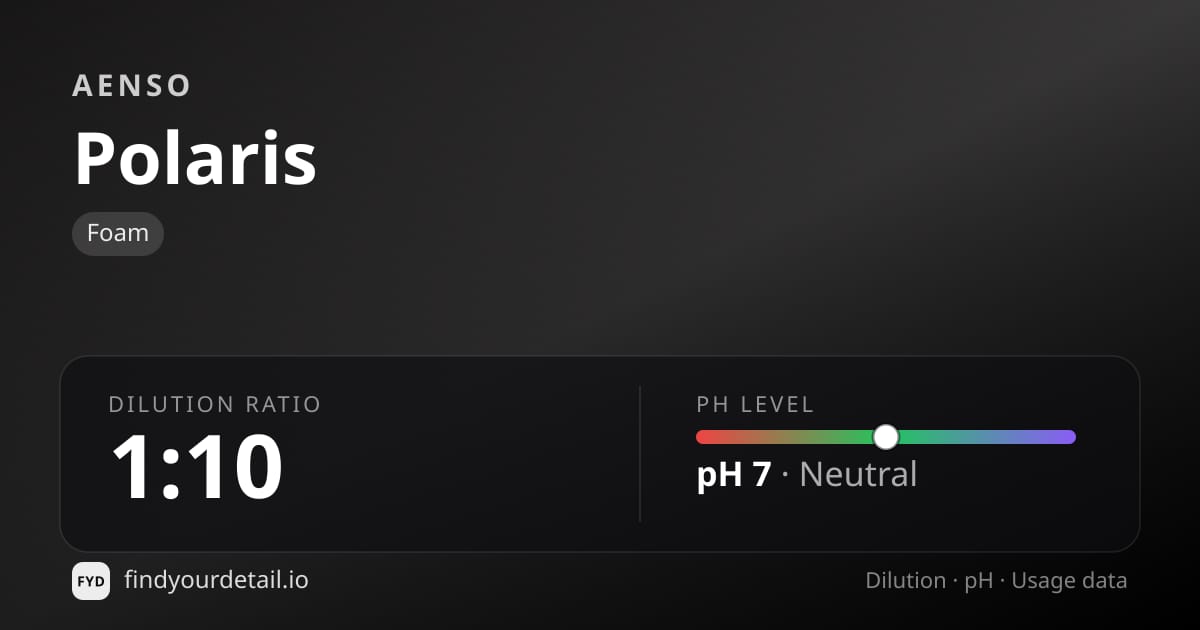 Aenso Polaris dilution ratio and pH specification chart