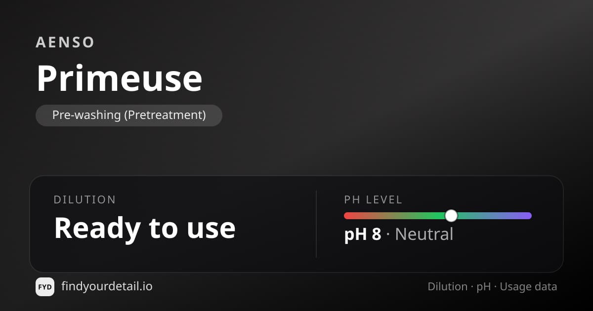 Aenso Primeuse dilution ratio and pH specification chart