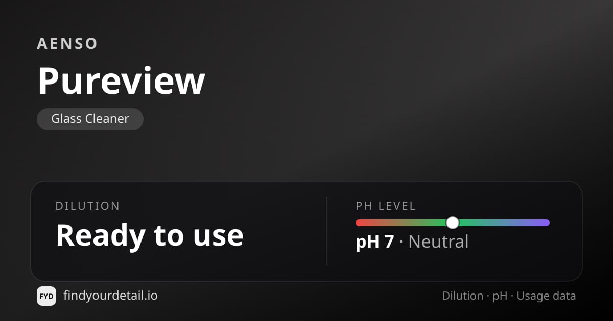 Aenso Pureview dilution ratio and pH specification chart