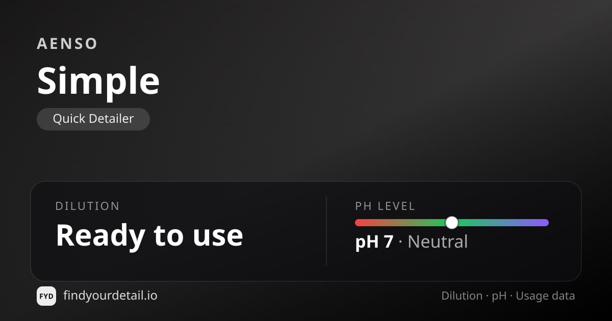 Aenso Simple dilution ratio and pH specification chart