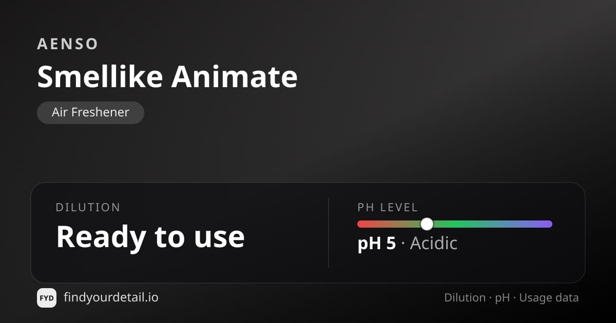 Aenso Smellike Animate dilution ratio and pH specification chart
