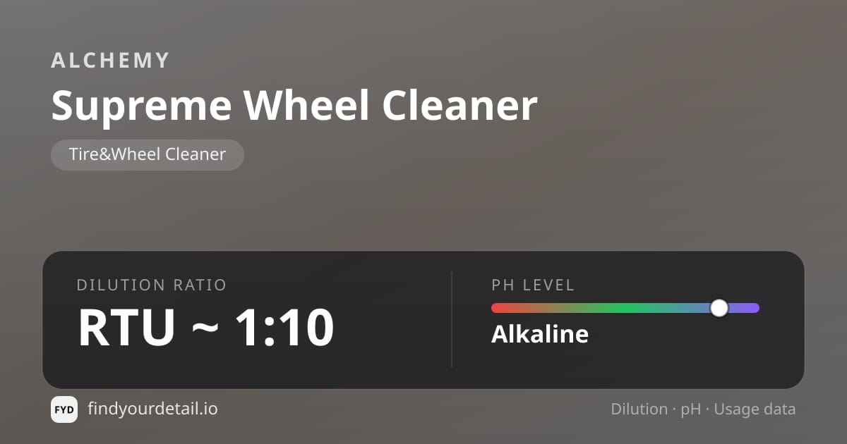ALCHEMY 슈프림 휠 클리너 희석비 pH 스펙 카드