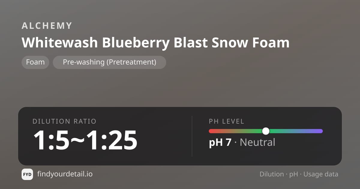 ALCHEMY 화이트워시 블루베리 블래스트 스노우 폼 희석비 pH 스펙 카드