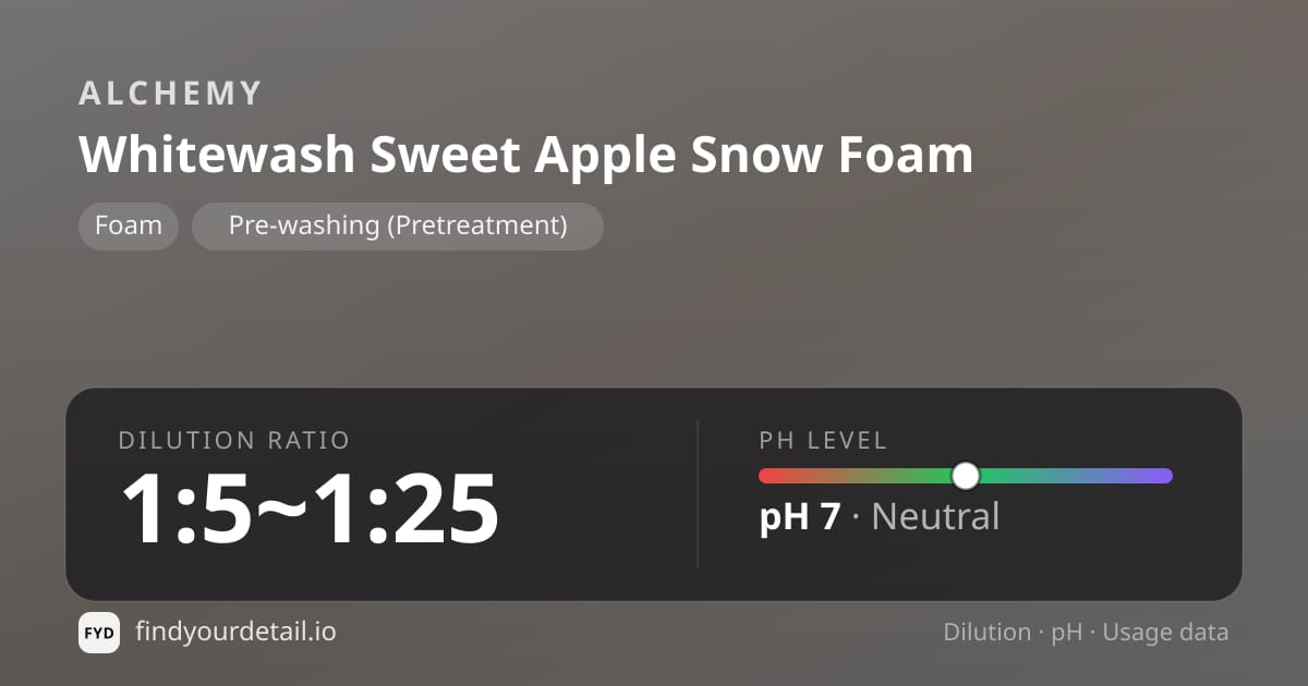 ALCHEMY 화이트워시 스위트 애플 스노우 폼 희석비 pH 스펙 카드