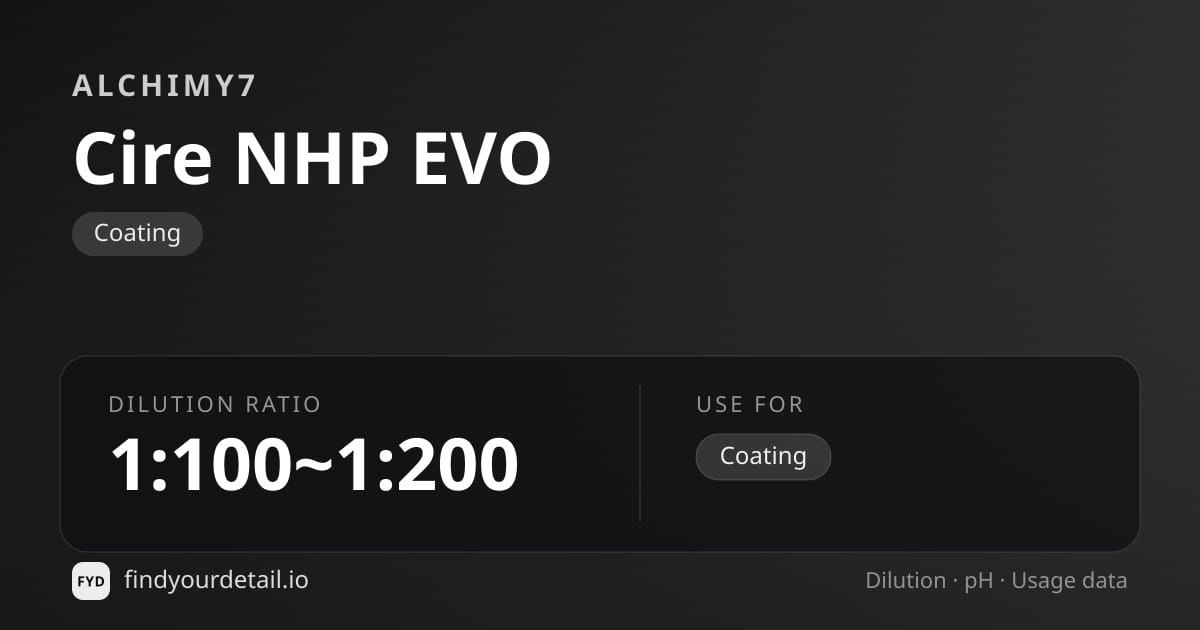 Alchimy7 NHP EVO Wax dilution ratio and pH specification chart