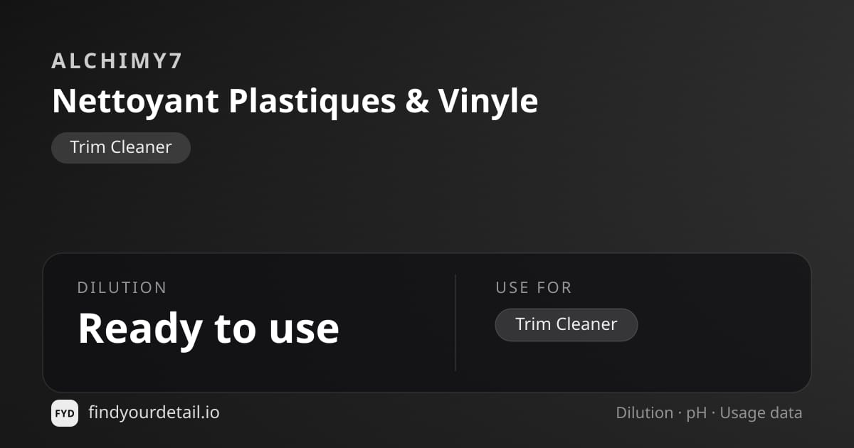 Alchimy7 Plastic & Vinyl Cleaner dilution ratio and pH specification chart