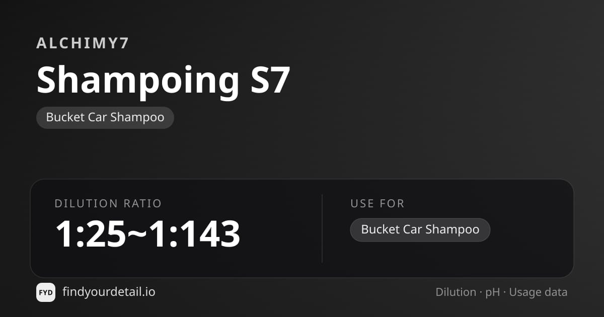 Alchimy7 Shampoo S7 dilution ratio and pH specification chart