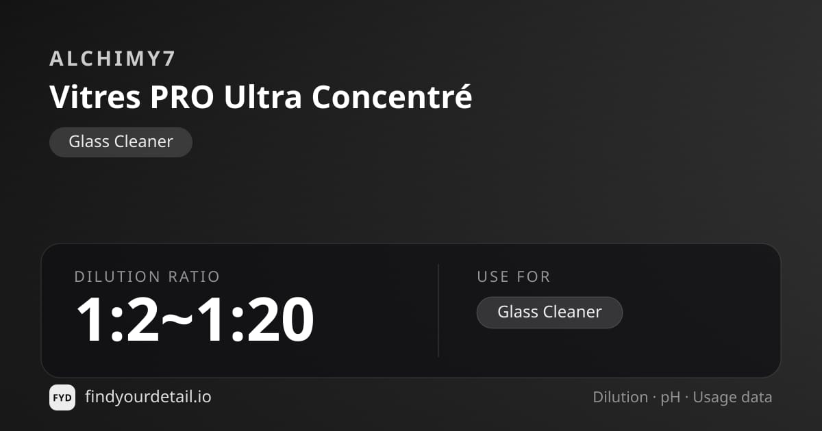 Alchimy7 Vitres PRO Ultra Concentrate dilution ratio and pH specification chart