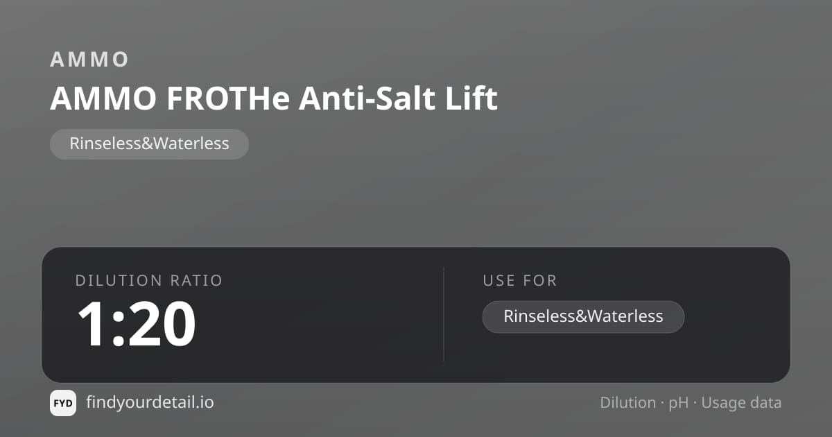 AMMO 아모 프로스 안티 솔트 리프트 희석비 pH 스펙 카드