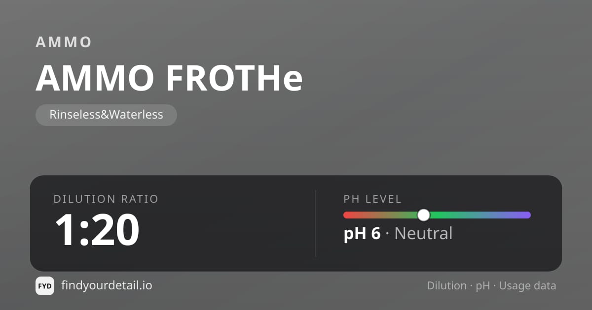 AMMO 아모 프로스 희석비 pH 스펙 카드