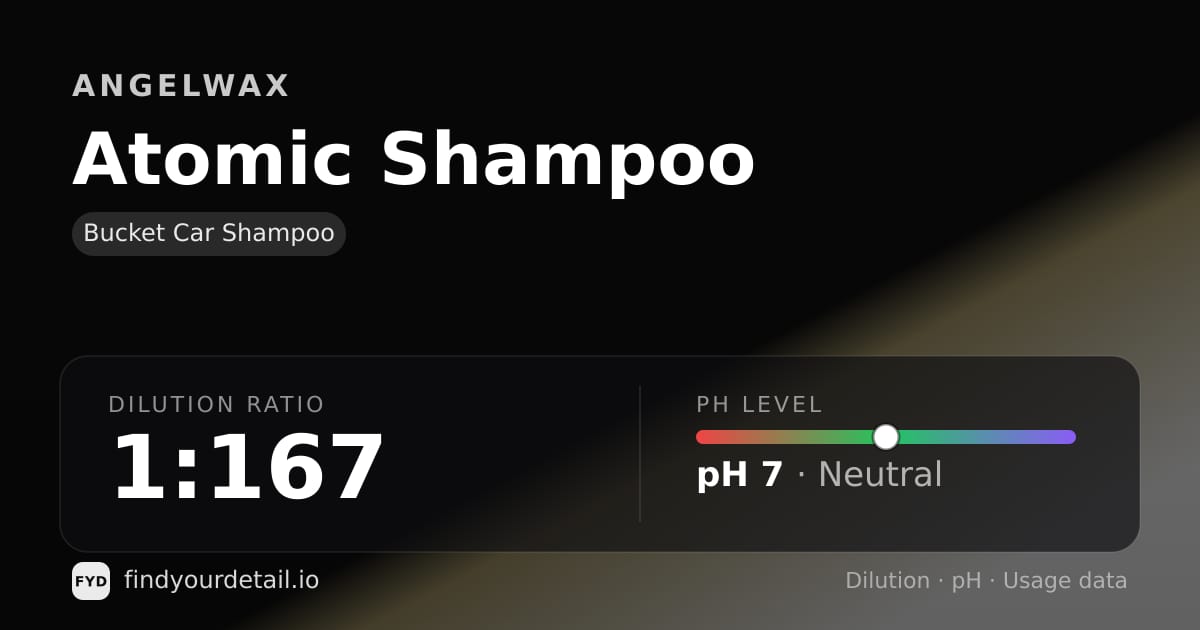 Angelwax Atomic Shampoo dilution ratio and pH specification chart
