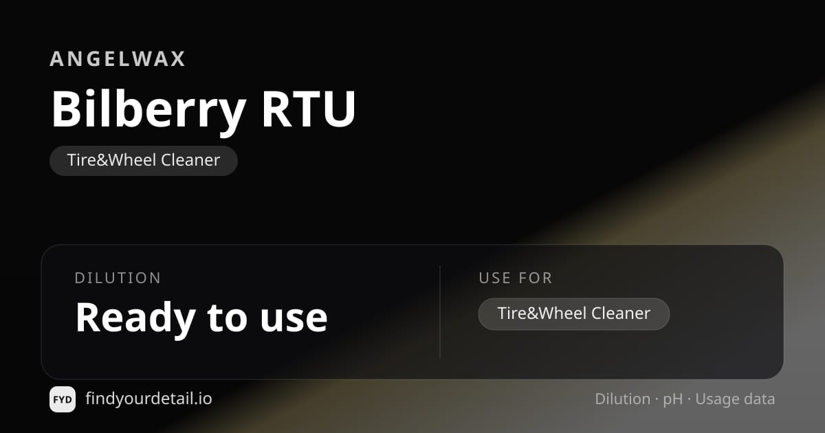 Angelwax Bilberry RTU dilution ratio and pH specification chart