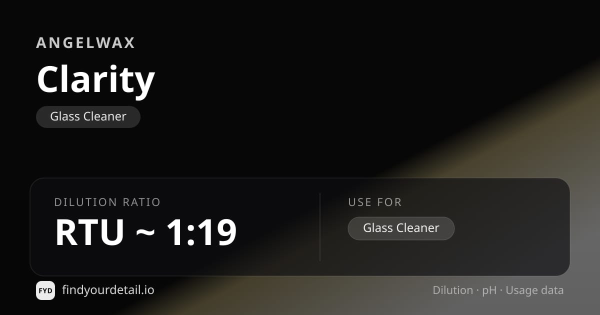 Angelwax Clarity dilution ratio and pH specification chart