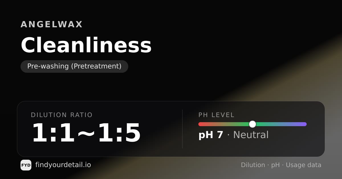 Angelwax Cleanliness dilution ratio and pH specification chart