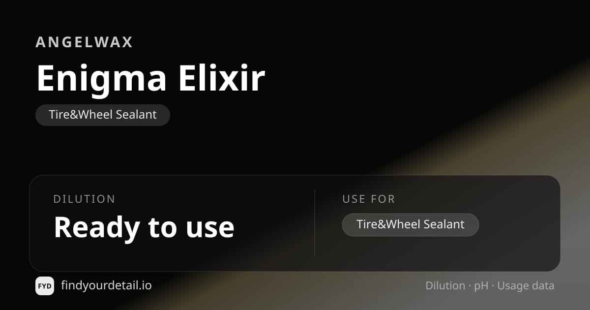 Angelwax Enigma Elixir dilution ratio and pH specification chart