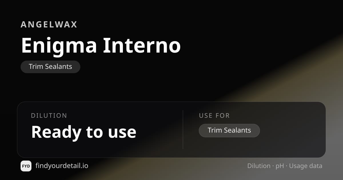 Angelwax Enigma Interno dilution ratio and pH specification chart