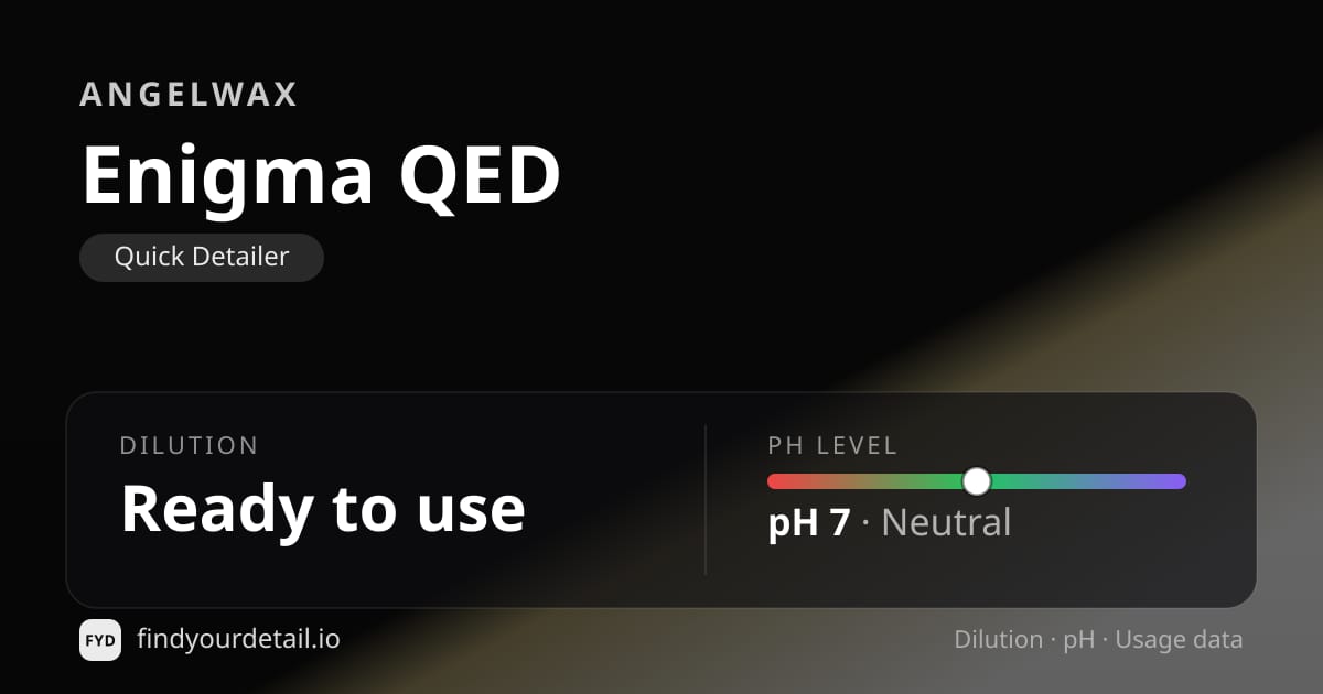 Angelwax Enigma QED dilution ratio and pH specification chart