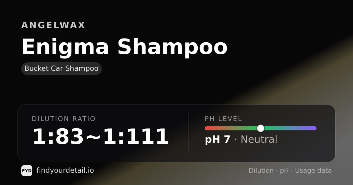 Angelwax Enigma Shampoo dilution ratio and pH specification chart