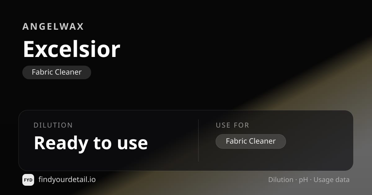 Angelwax Excelsior dilution ratio and pH specification chart