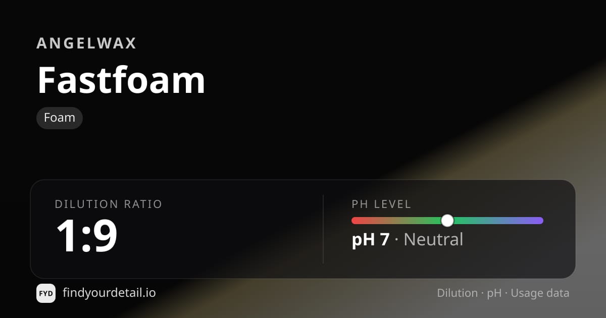Angelwax Fastfoam dilution ratio and pH specification chart