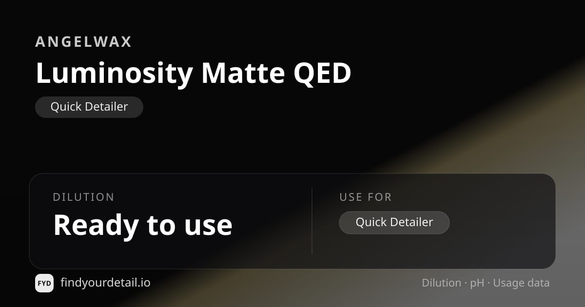 Angelwax Luminosity Matte QED dilution ratio and pH specification chart