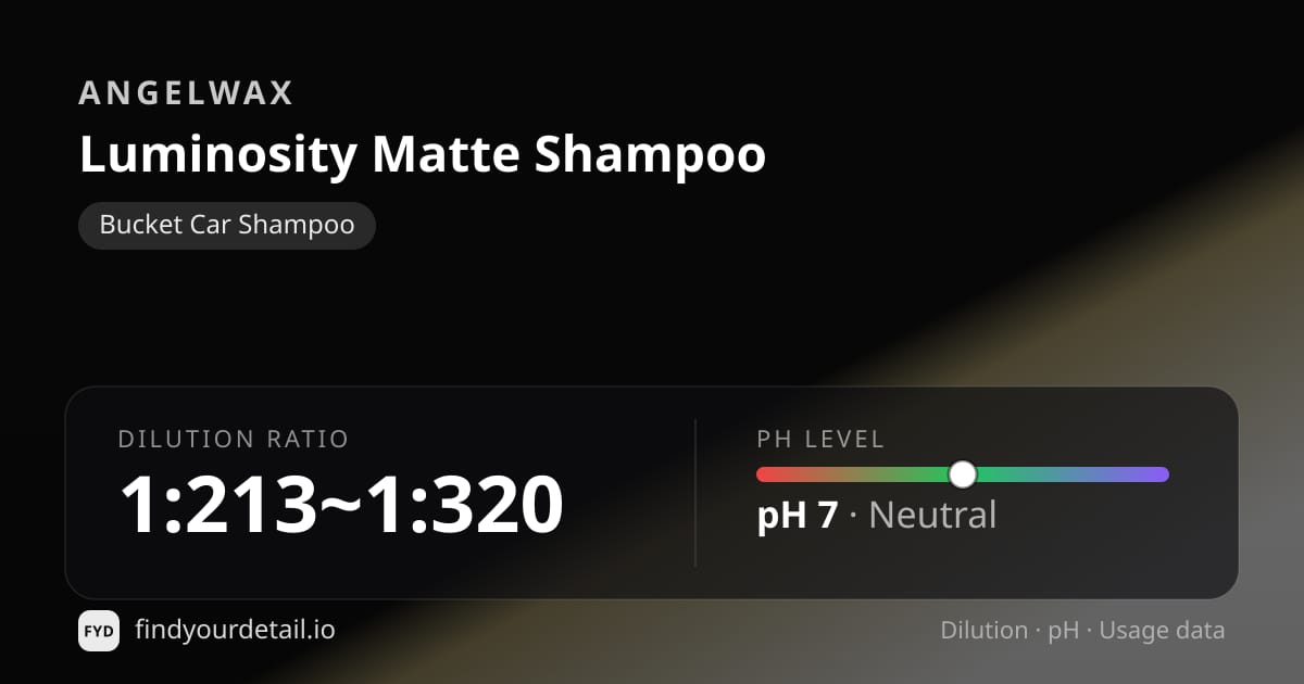 Angelwax Luminosity Matte Shampoo dilution ratio and pH specification chart