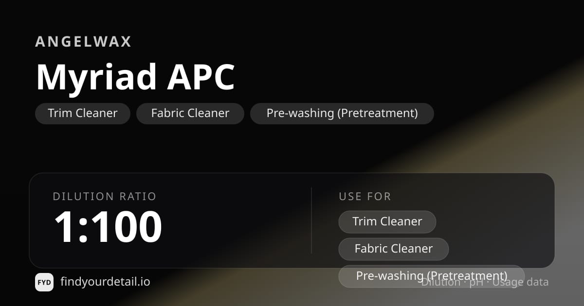 Angelwax 미리어드 APC 희석비 pH 스펙 카드