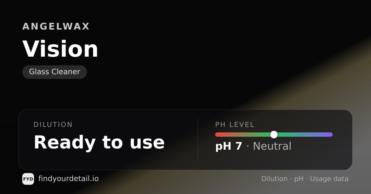Angelwax Vision dilution ratio and pH specification chart